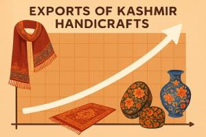 Export of handmade products nearly triple in Q1 C...